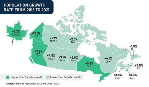 alberta town populations|Profile table, Census Profile, 2021 Census of Population .